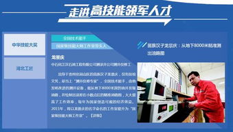 技术服务 一站式职业技能服务平台，助您找政策、选专业、赛风采