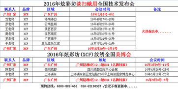 炫彩坊品牌纹绣 东北拓土，西南深耕，全国火热招募代理商
